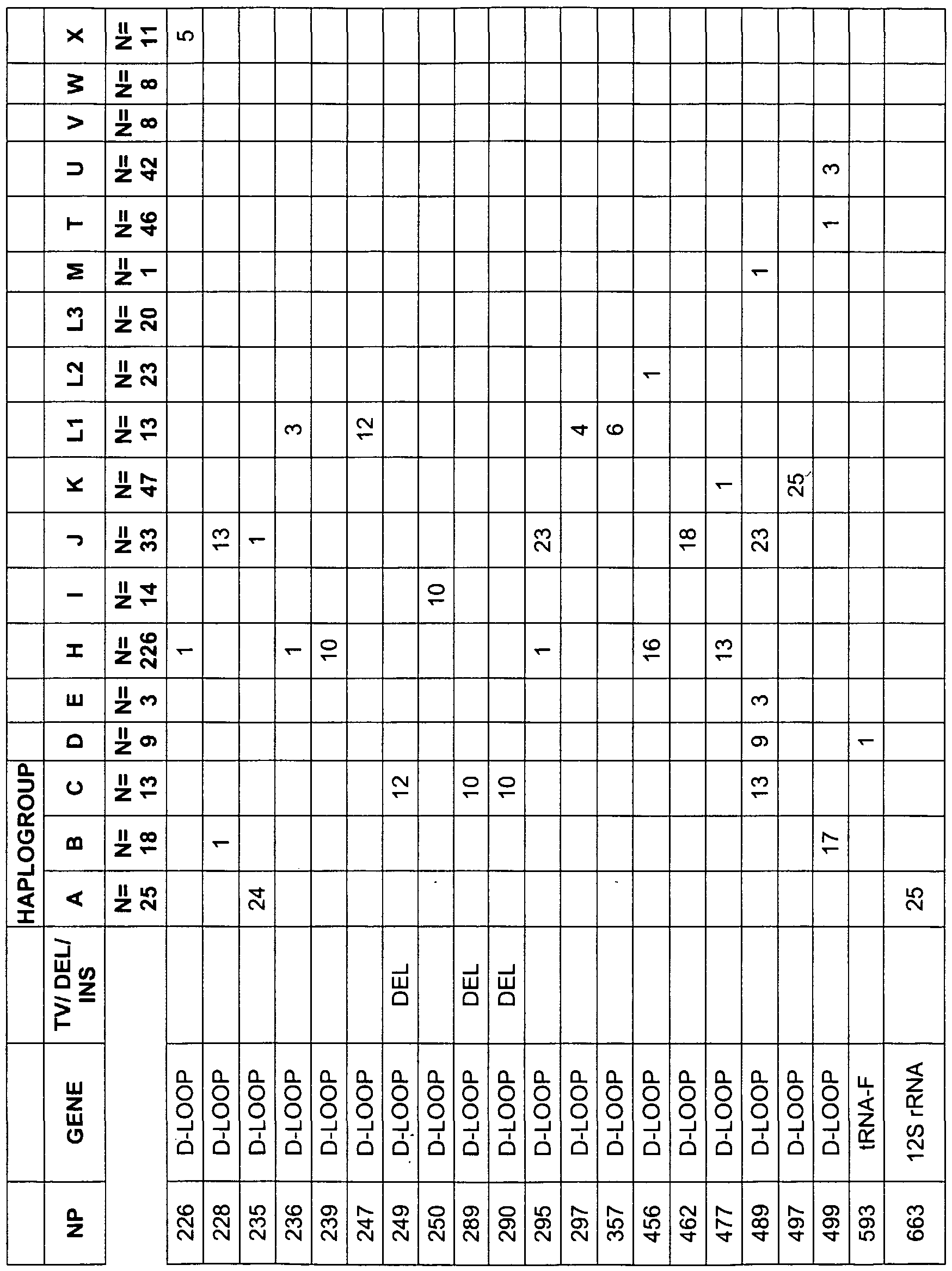 Figure imgf000081_0002