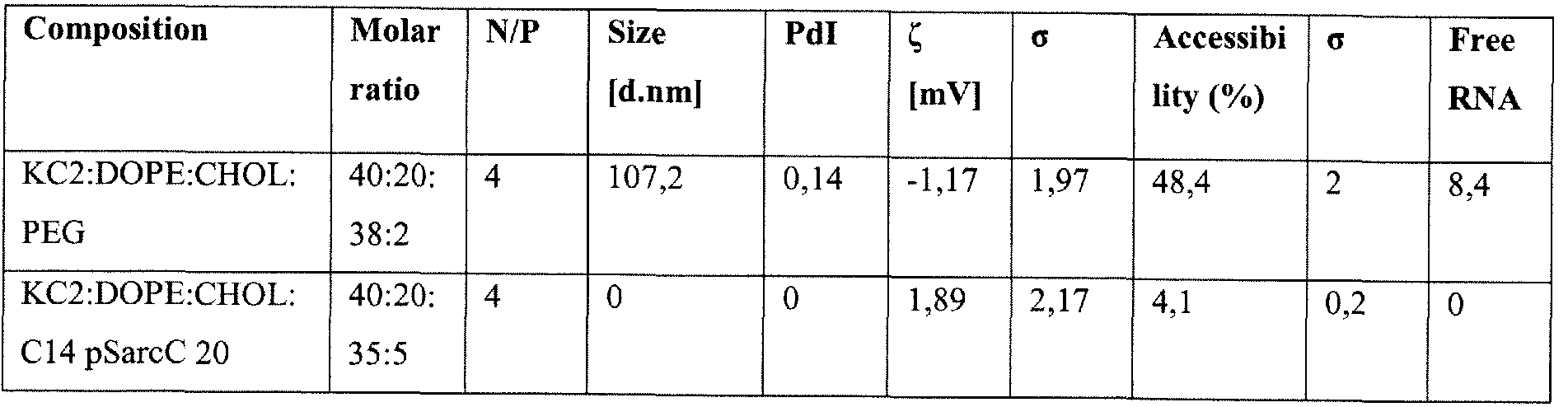 Figure imgf000072_0001