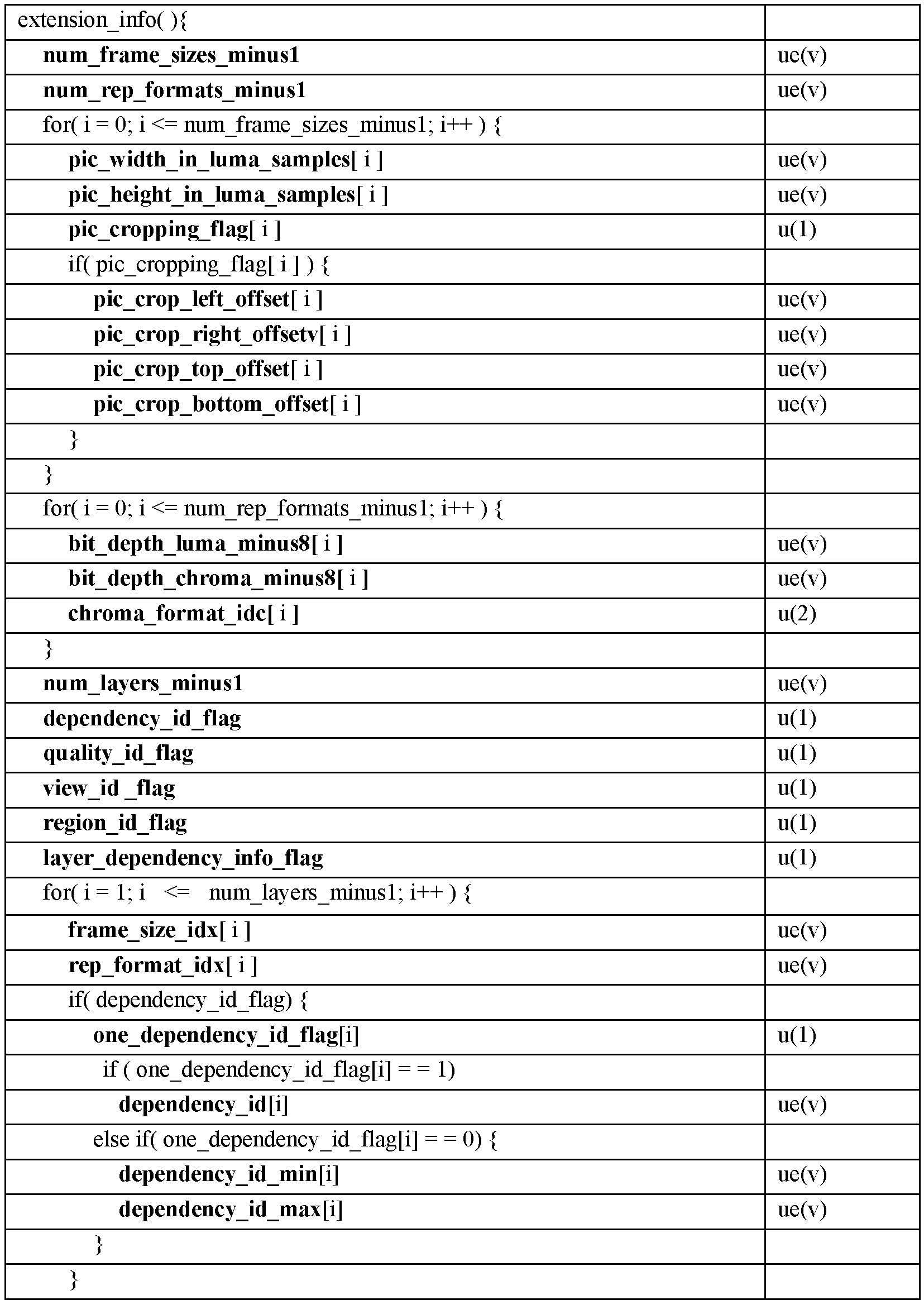 Figure 112018029483302-pat00015