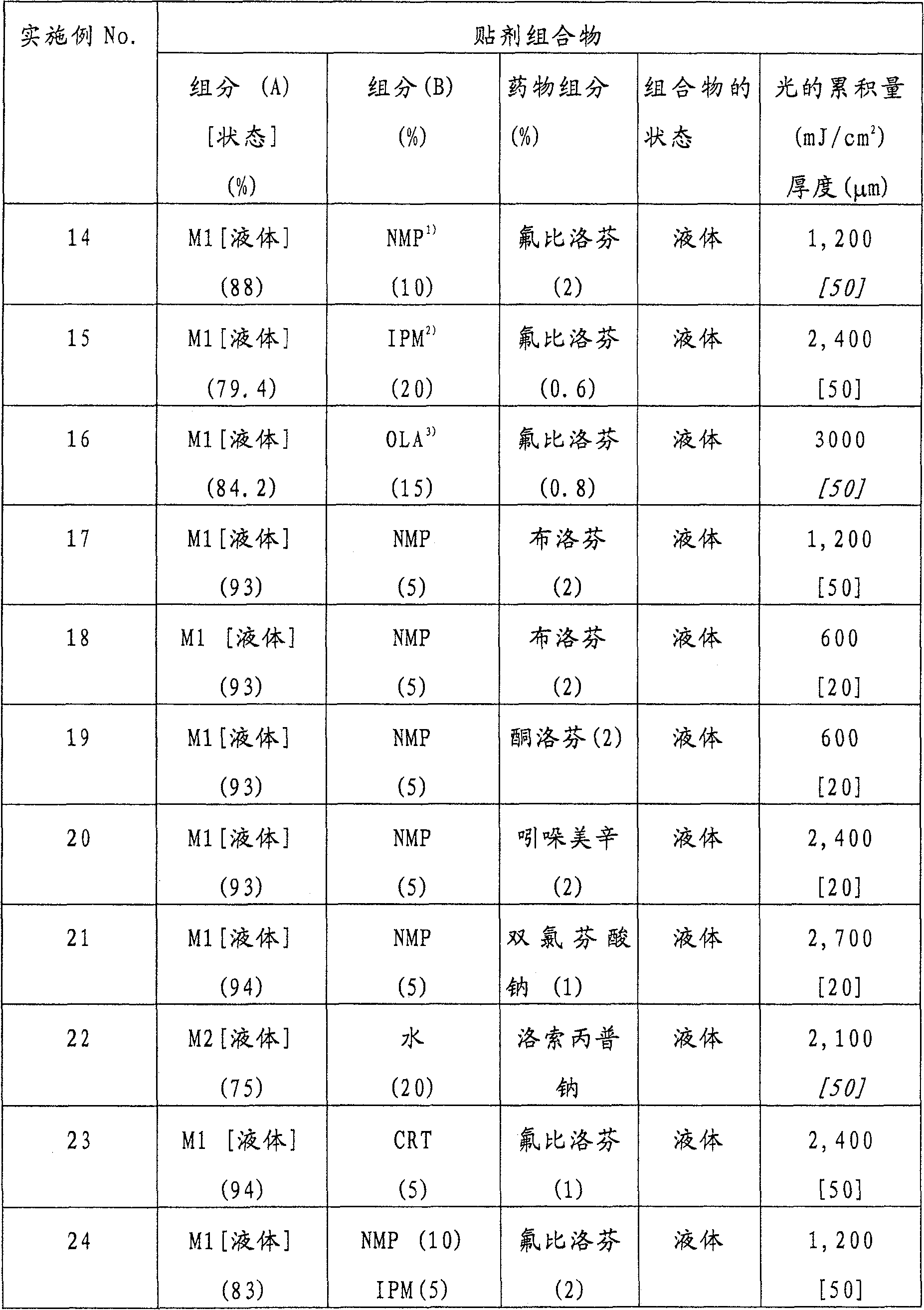 Figure C20048002469300351