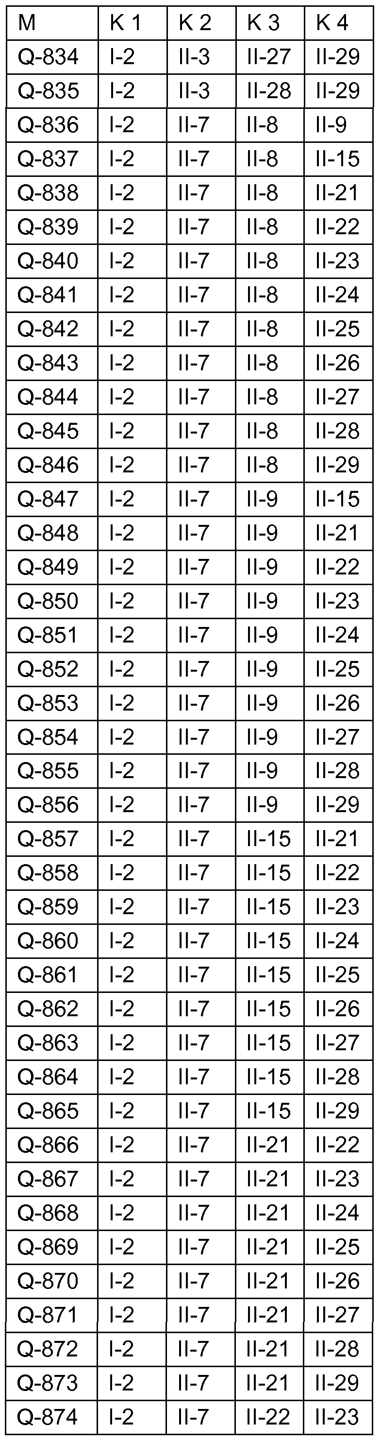 Figure imgf000149_0001