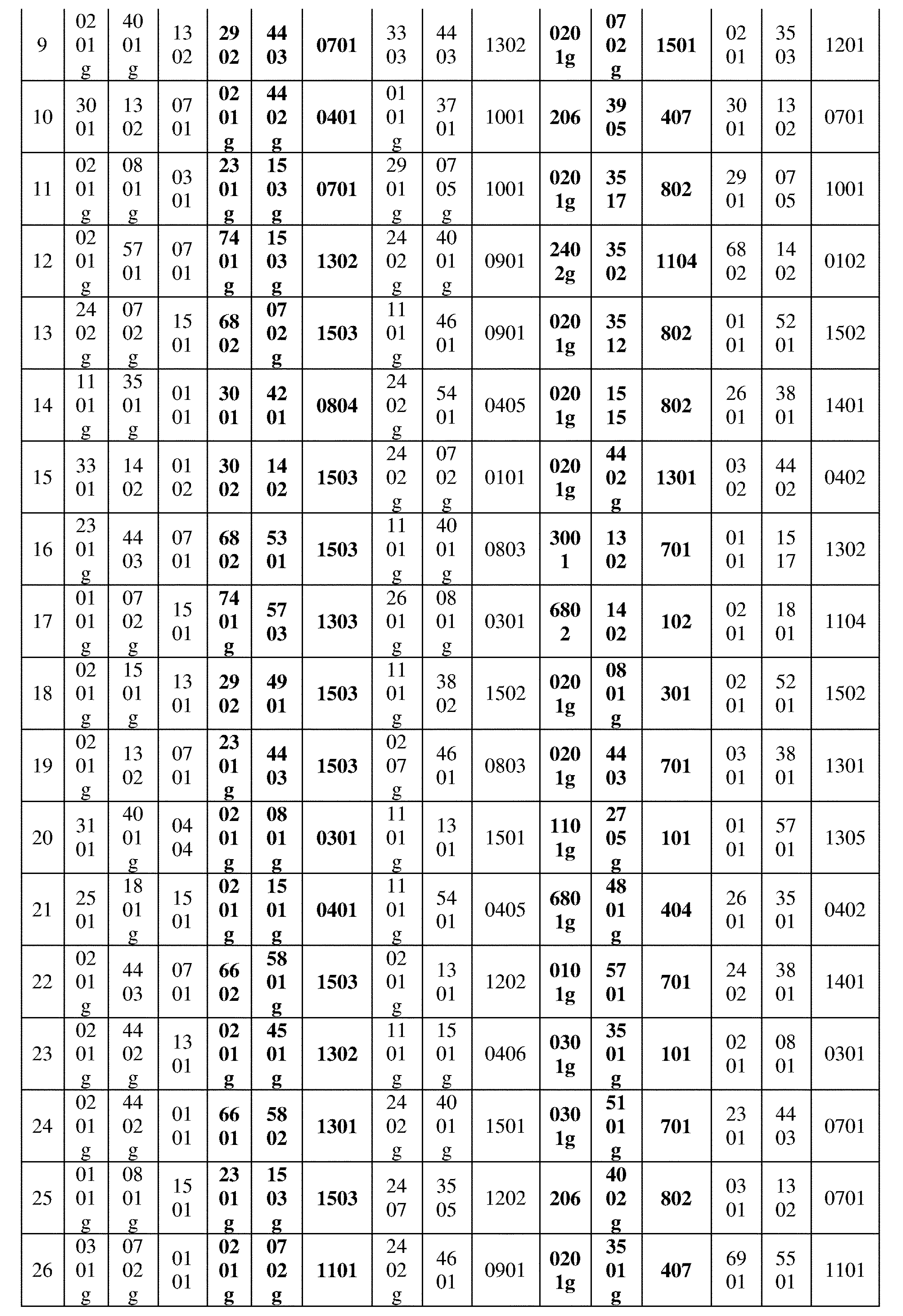 Figure 0007396783000014