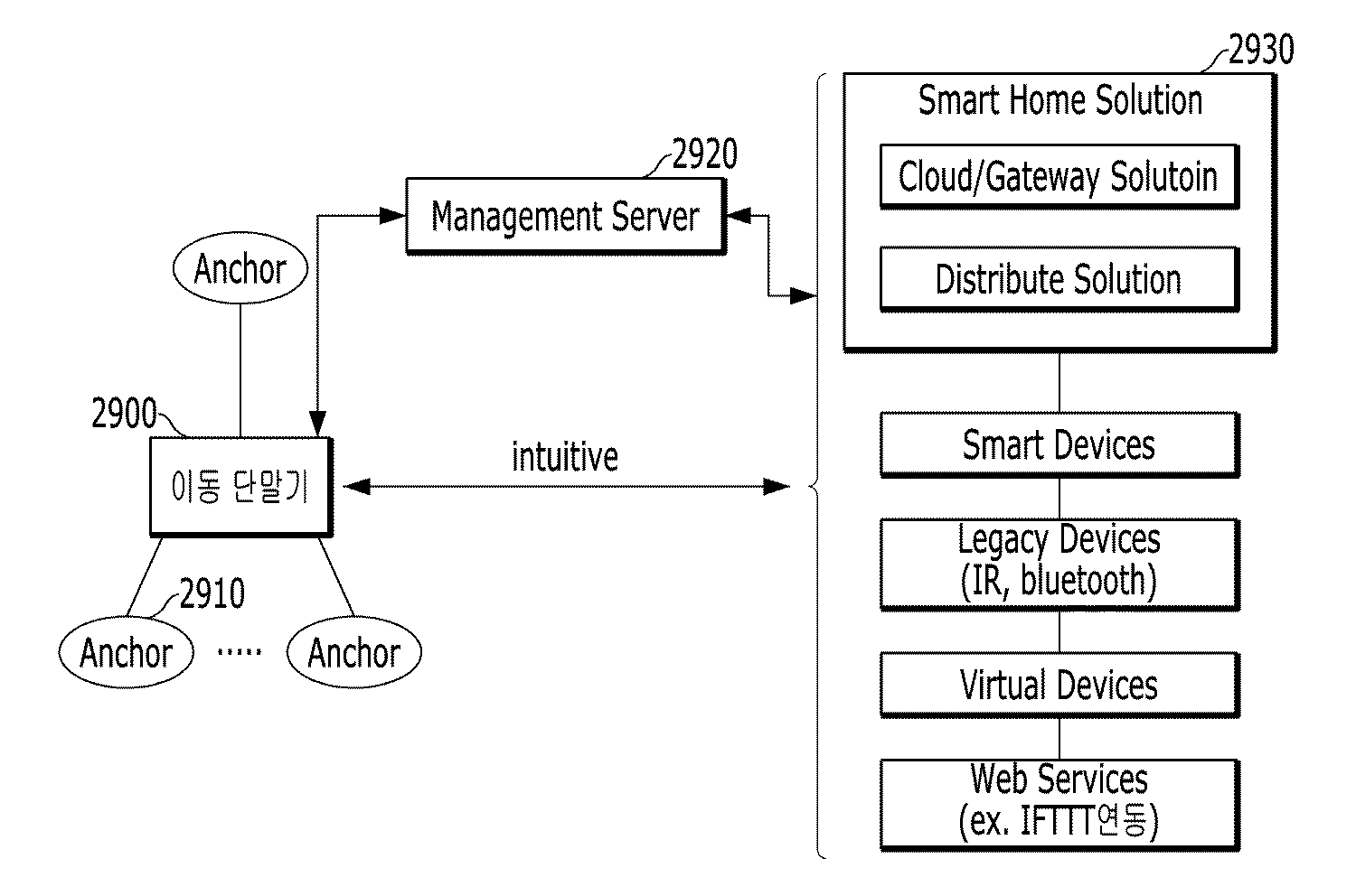 Figure R1020140112234