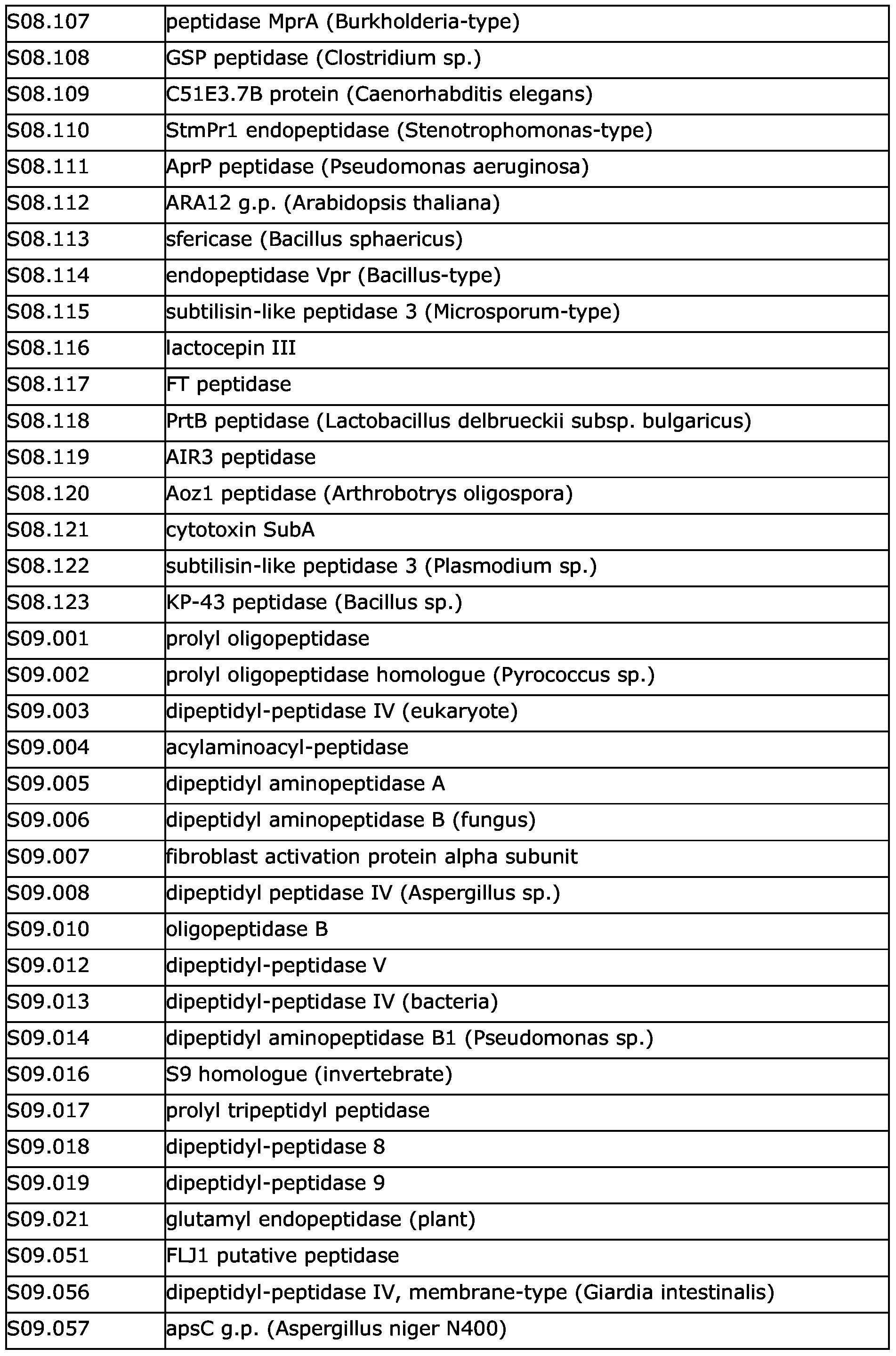Figure imgf000089_0001
