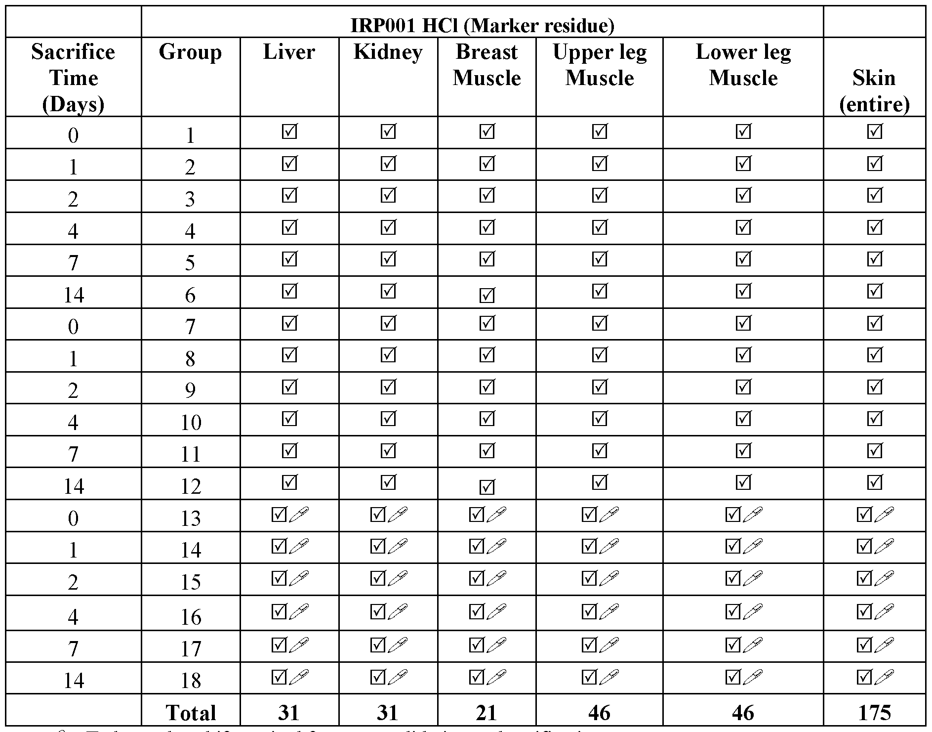 Figure imgf000128_0001