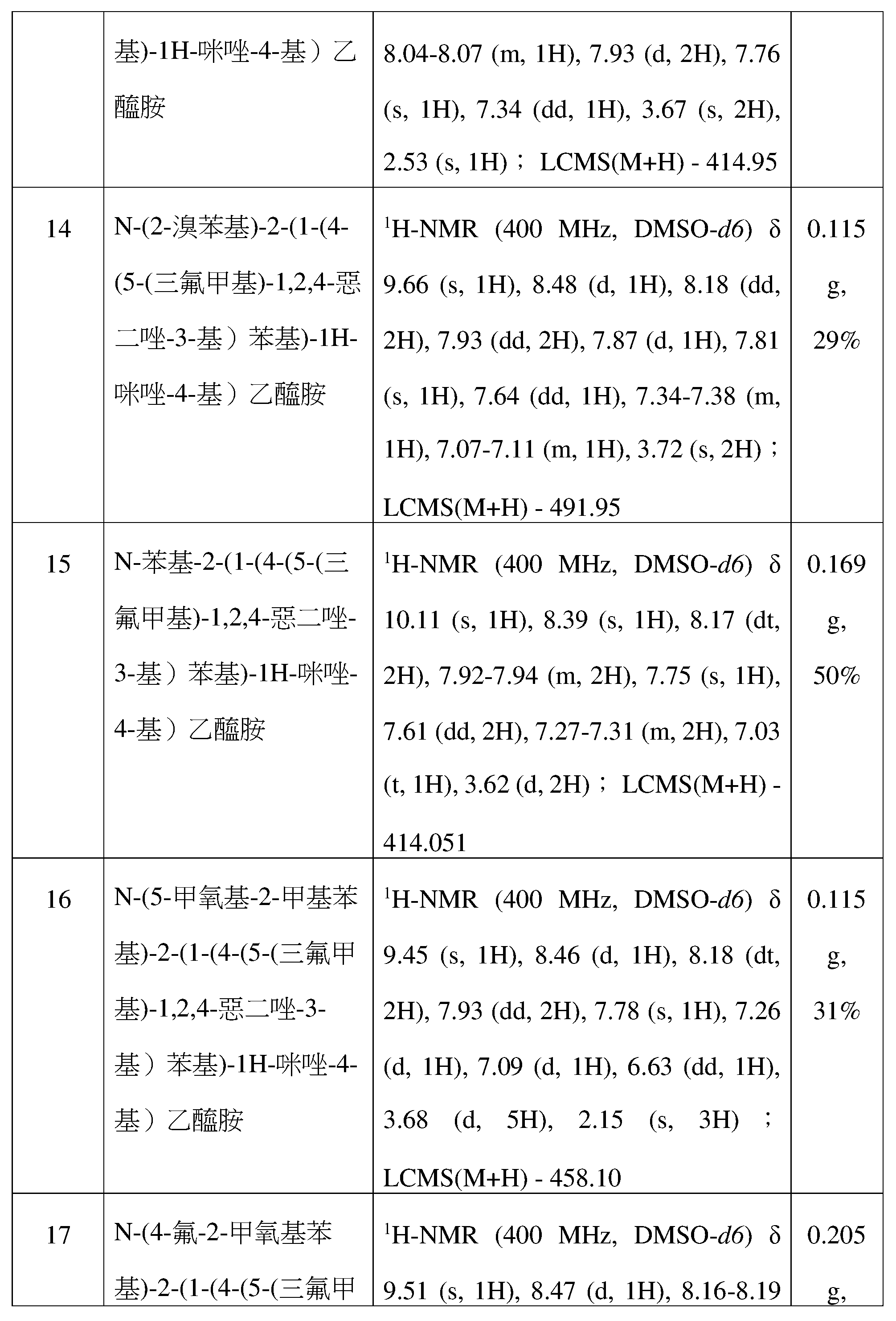 Figure 109128316-A0305-12-0084-72