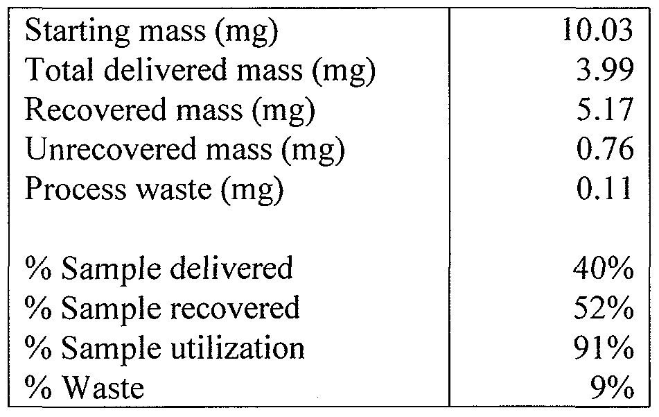 Figure imgf000036_0001
