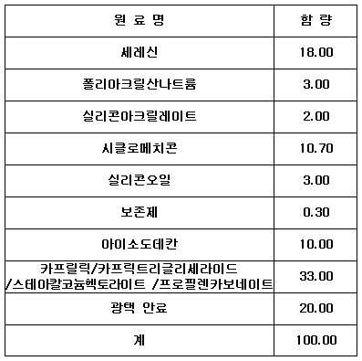 Figure 112013114433789-pat00004