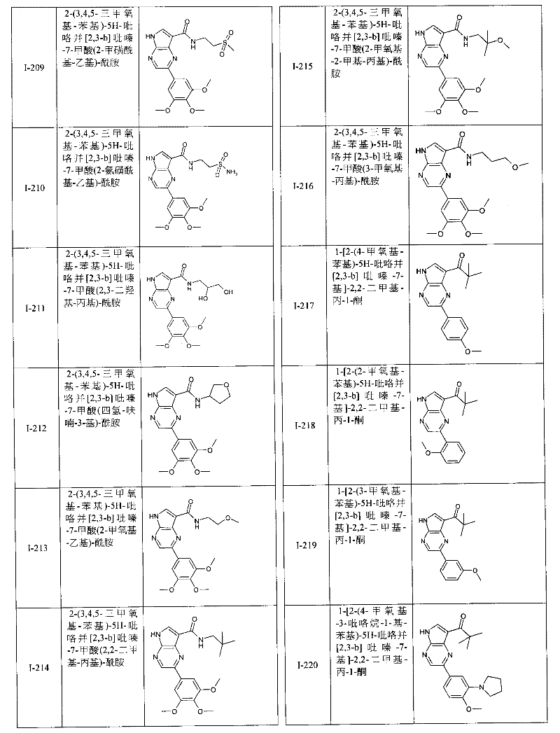 Figure BPA00001207418600441