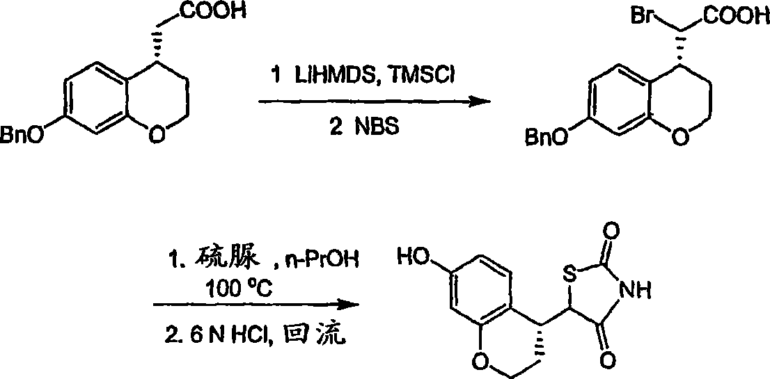 Figure A20068000353300911