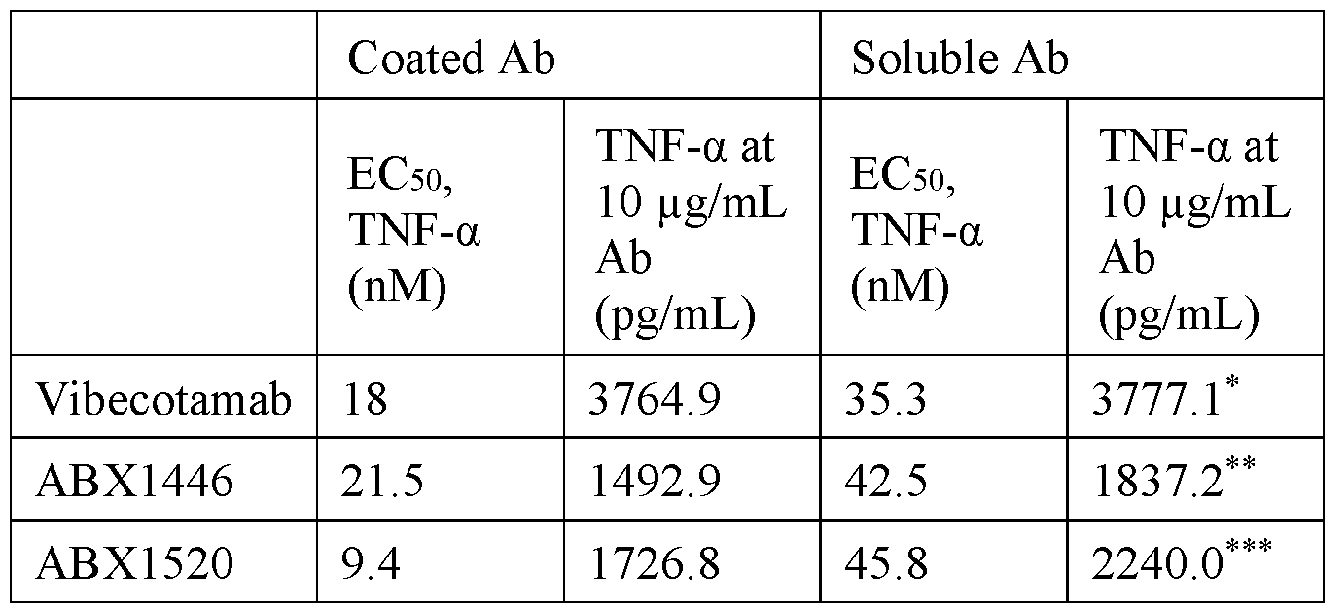 Figure imgf000115_0001