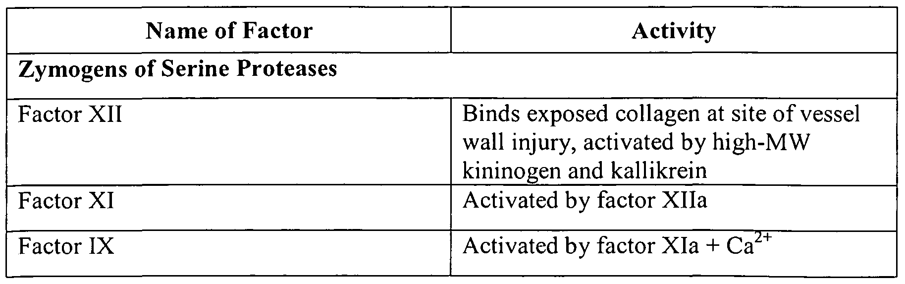 Figure imgf000064_0001