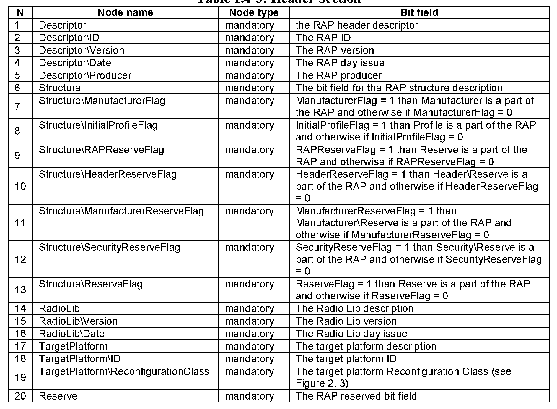Figure imgf000037_0001
