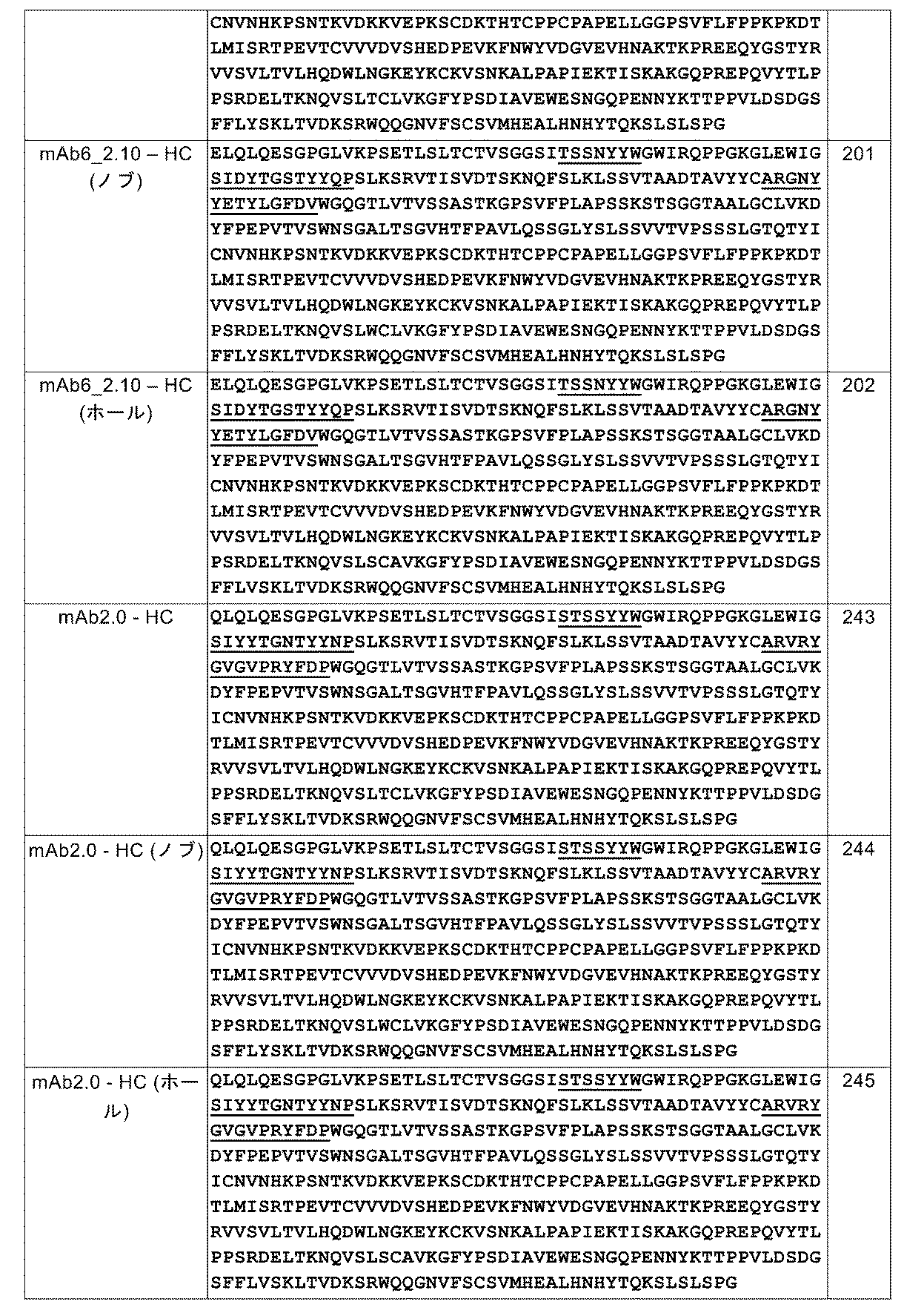 Figure 2023531222000016