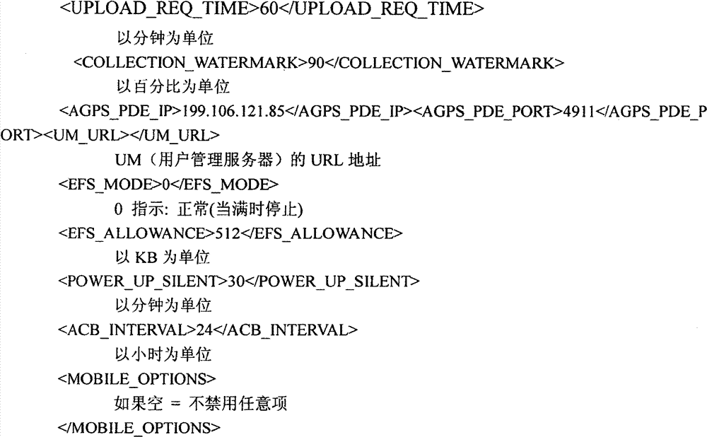 Figure GSB00000835274400302