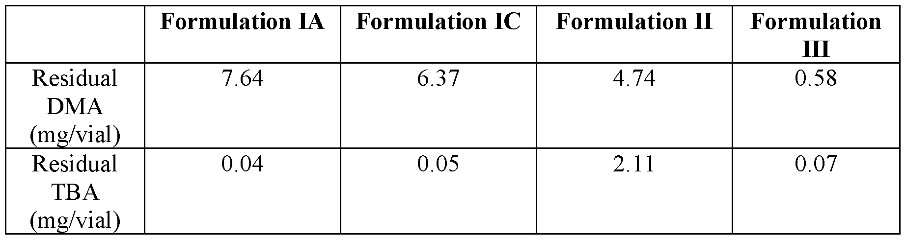Figure imgf000099_0001