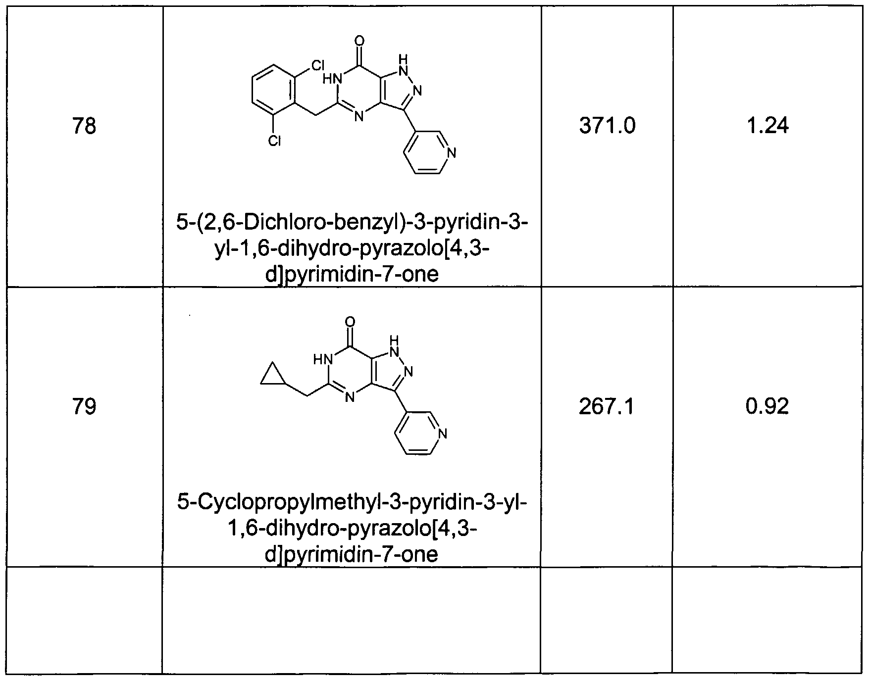 Figure imgf000051_0001