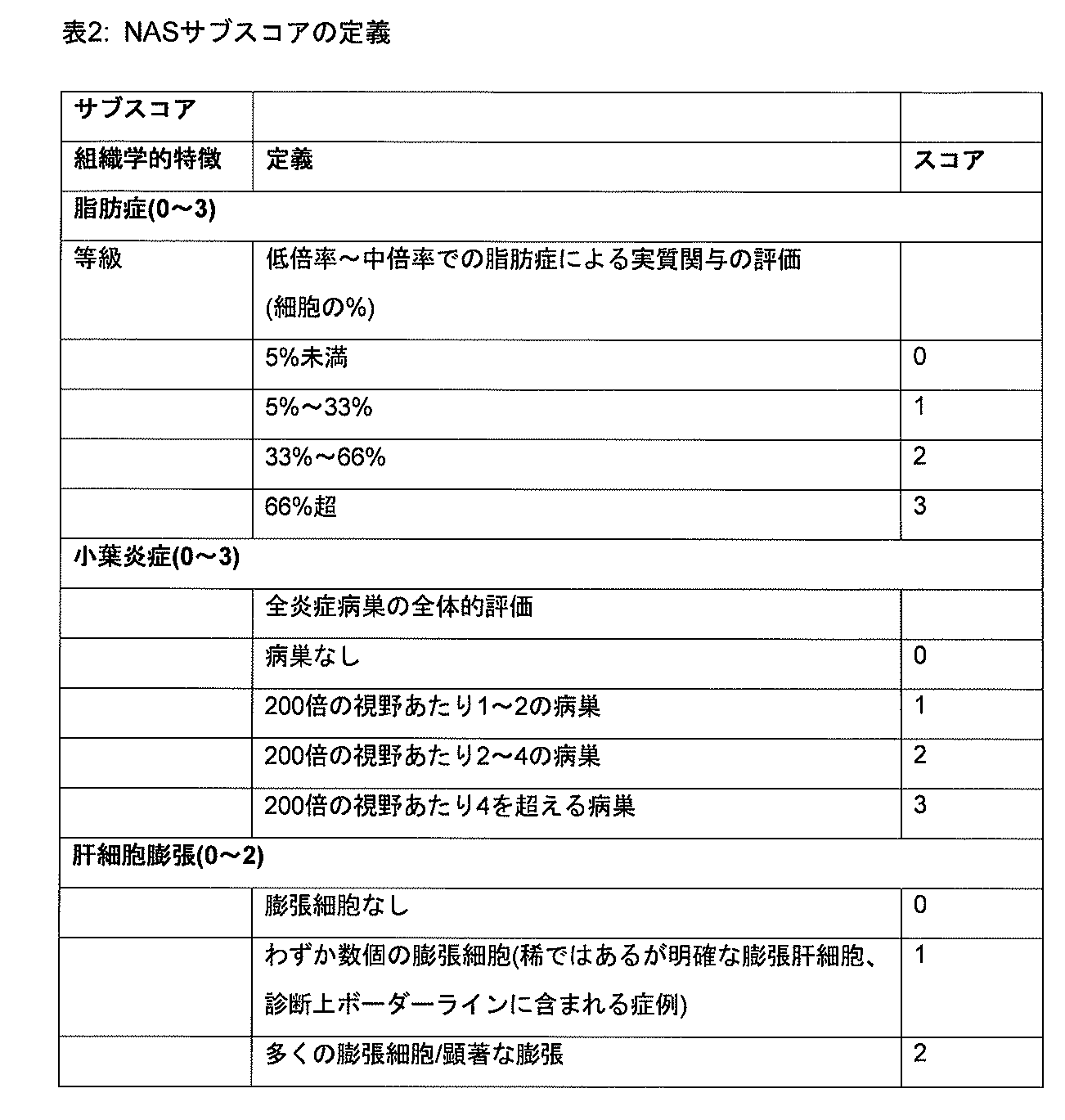 Figure 0007230002000002