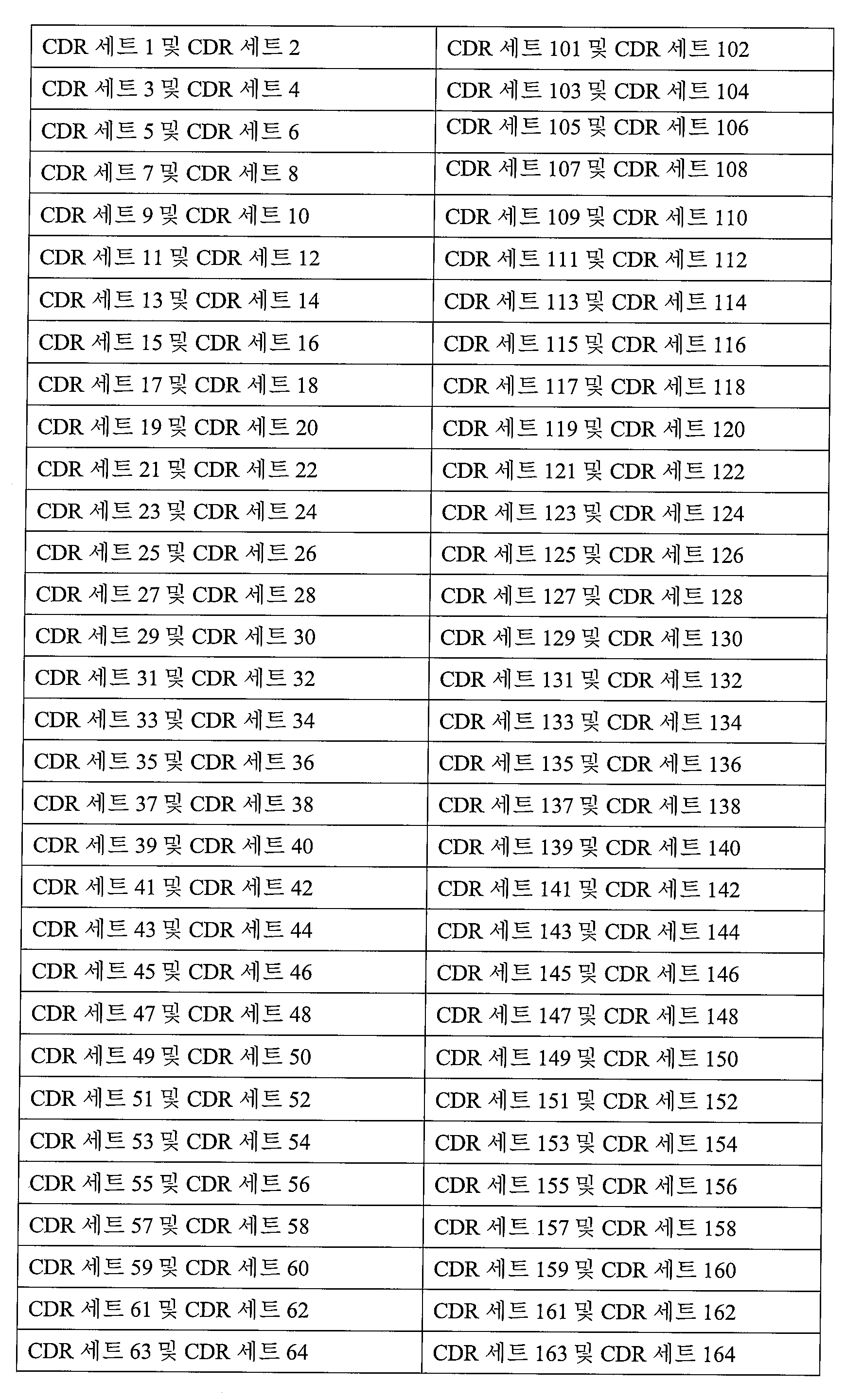 Figure 112015032492684-pat00027