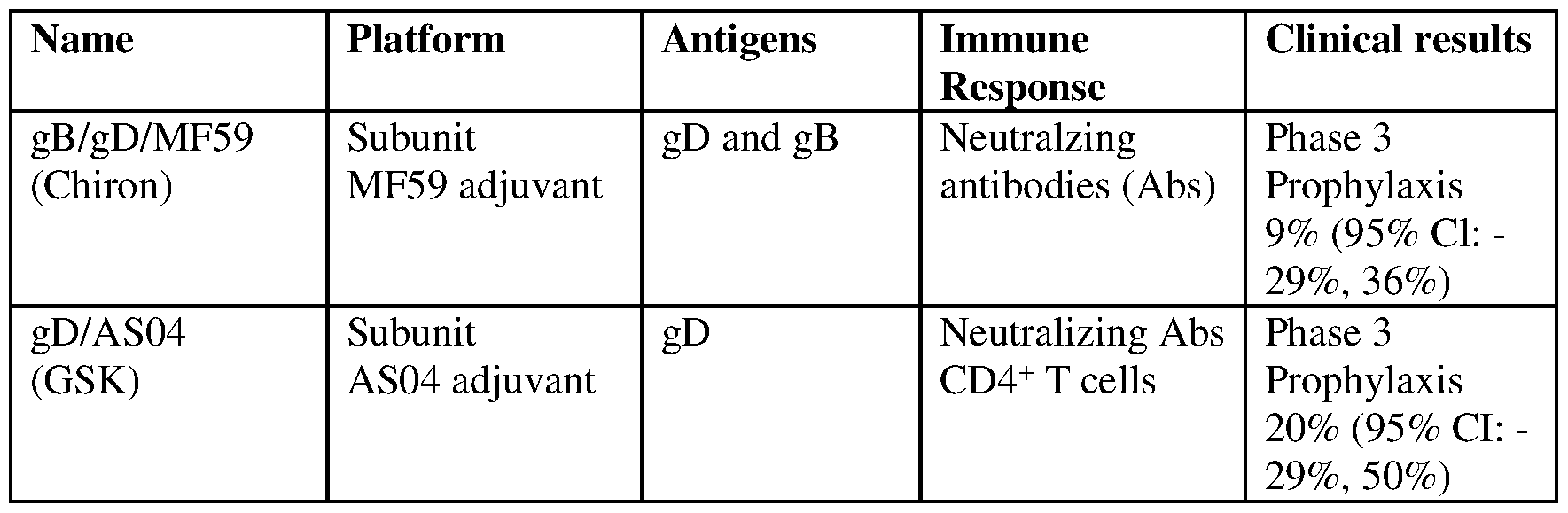 Figure imgf000063_0001