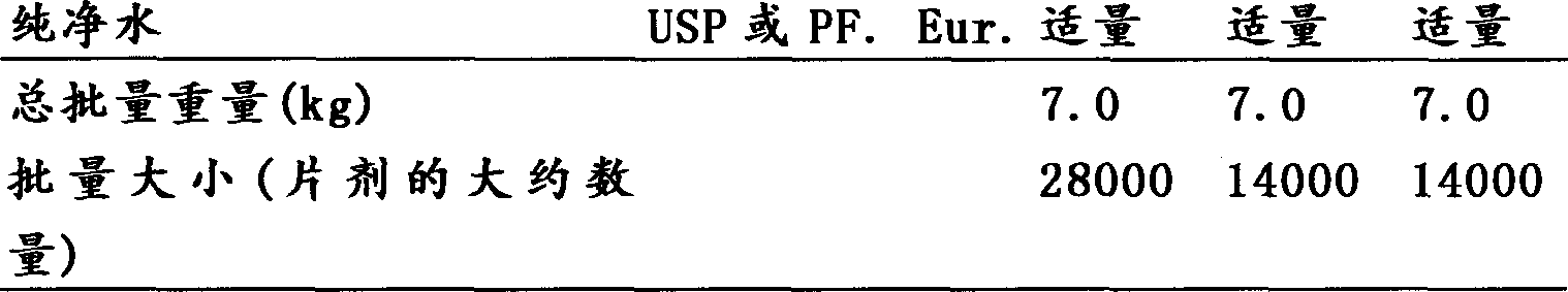 Figure 9881308200121