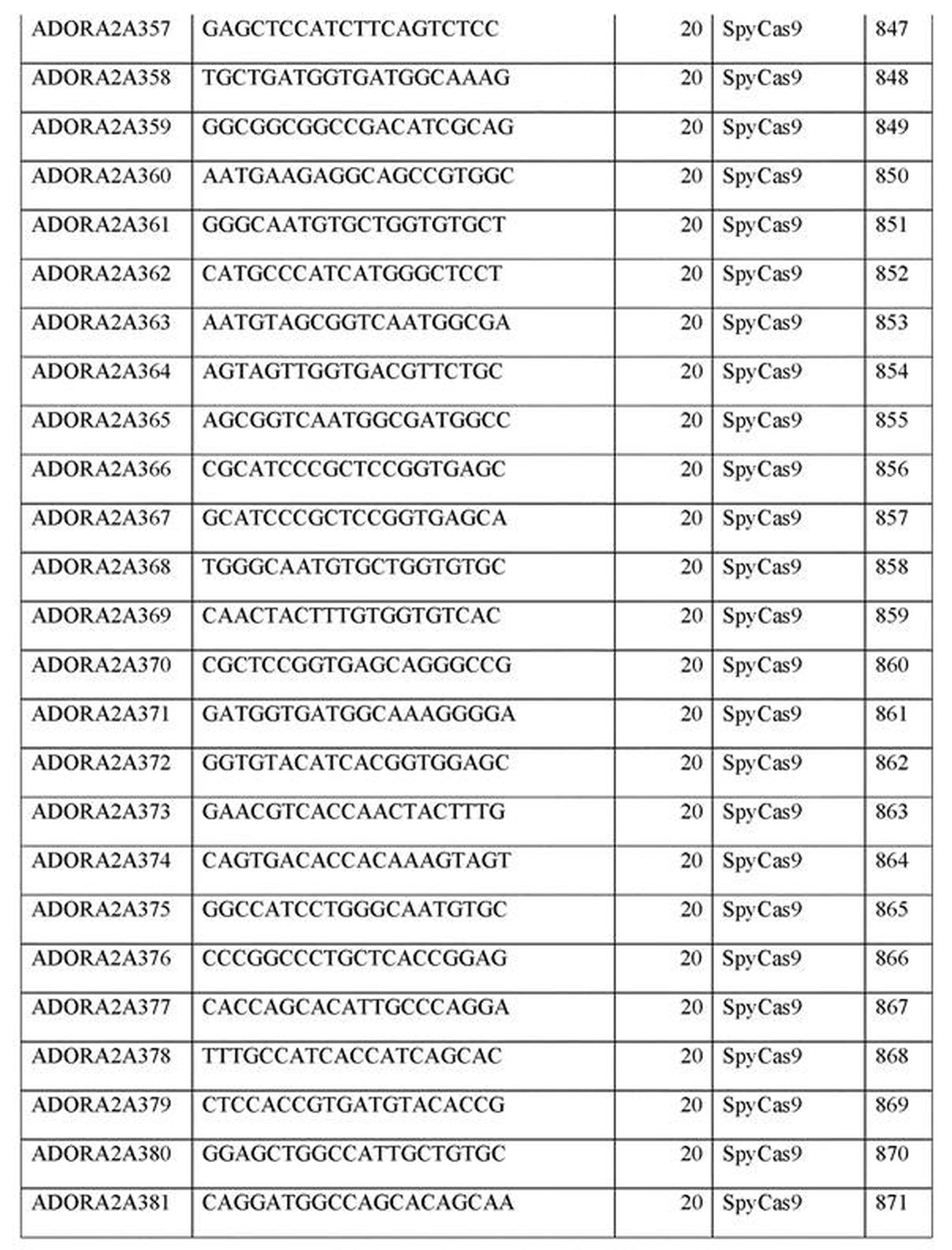 Figure 2023507118000047