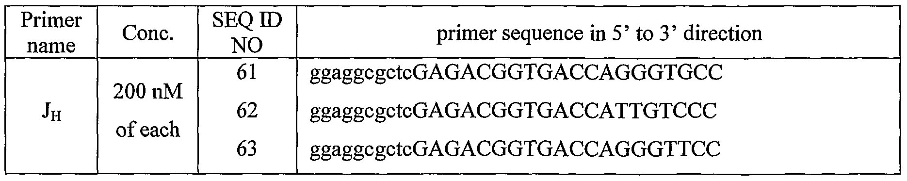 Figure imgf000071_0002