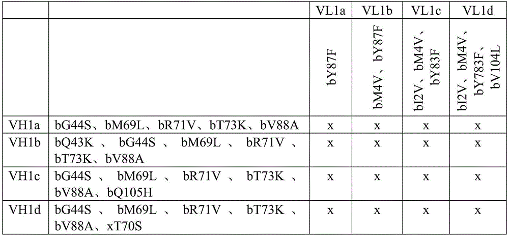 Figure BDA0002964423560001081