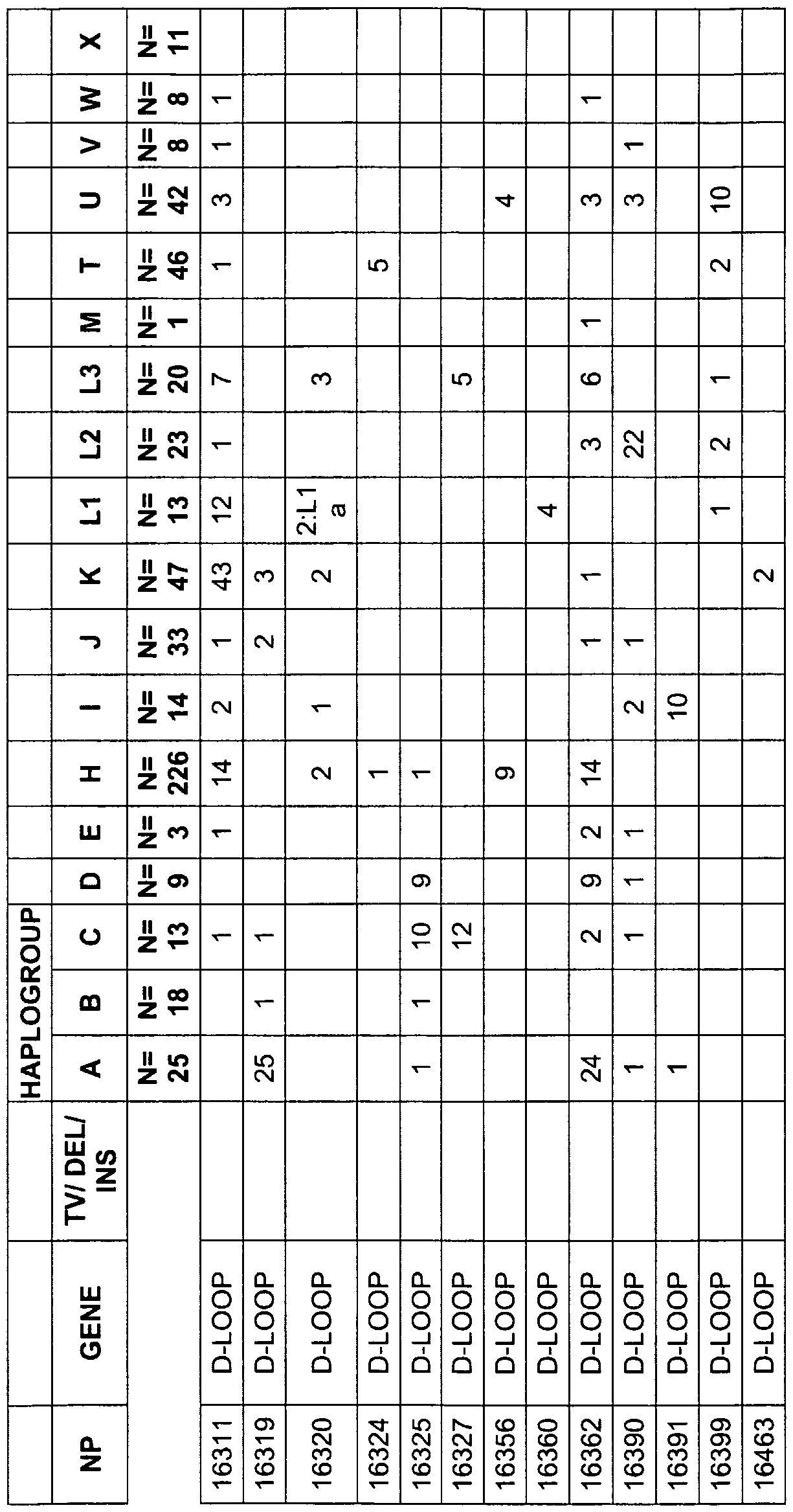 Figure imgf000108_0002