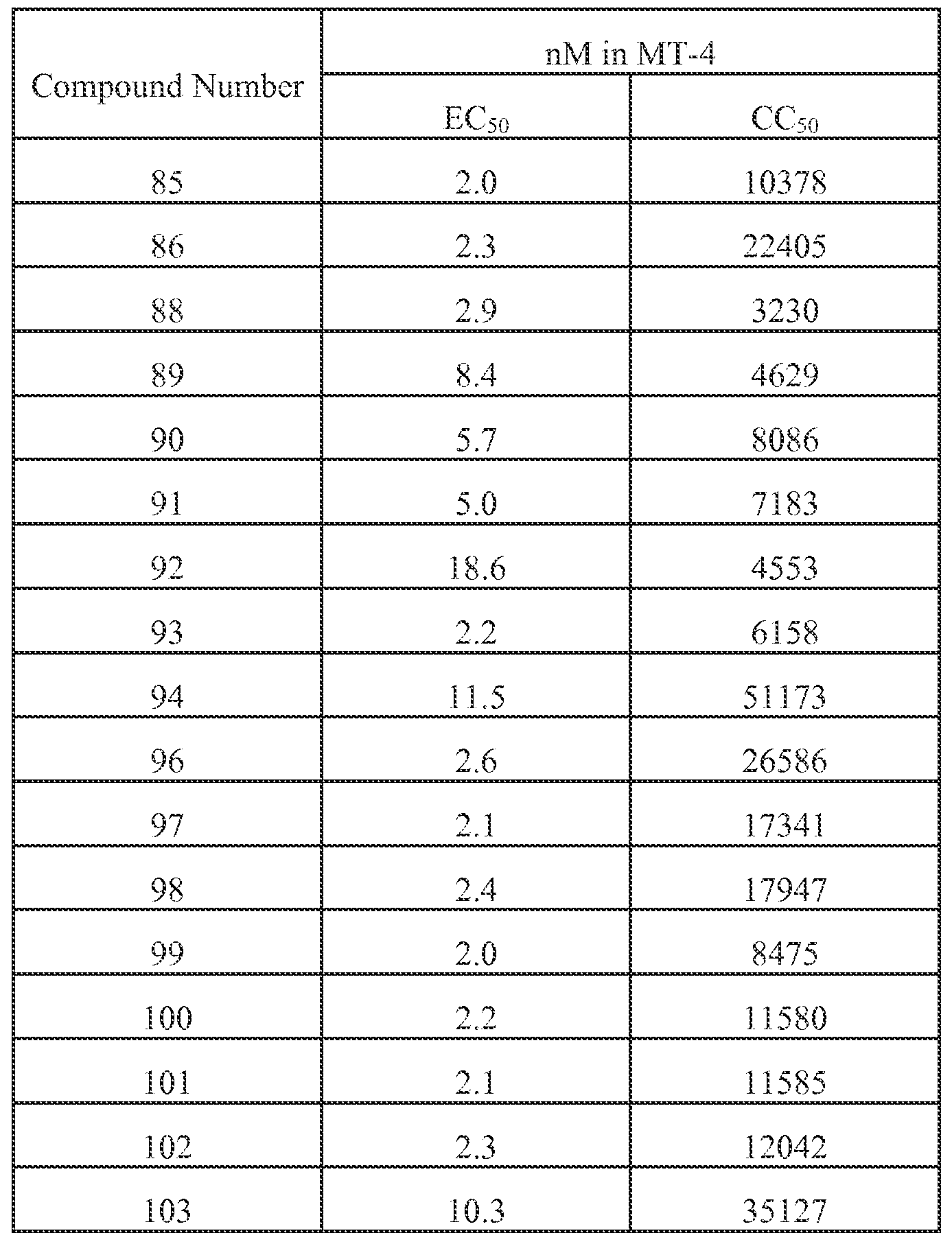 Figure imgf000217_0001