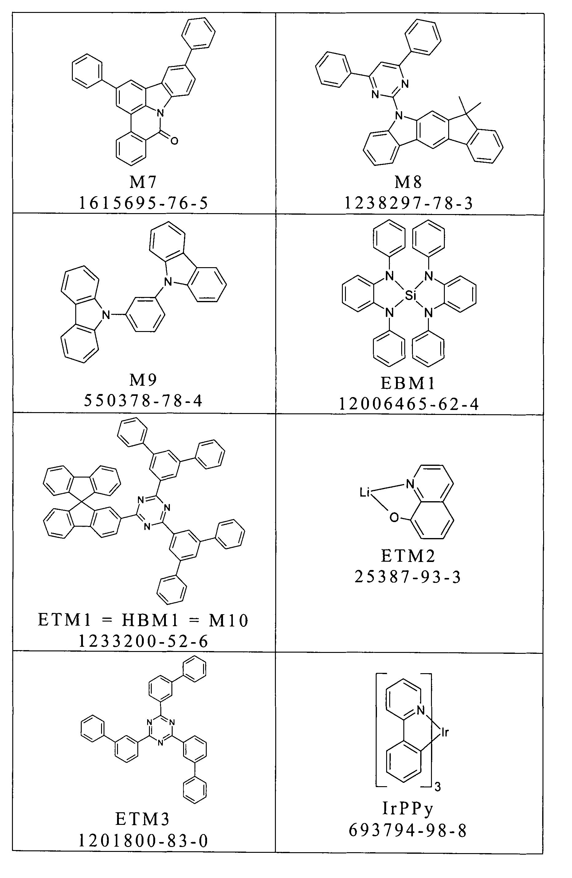 Figure 105102876-A0202-12-0435-466
