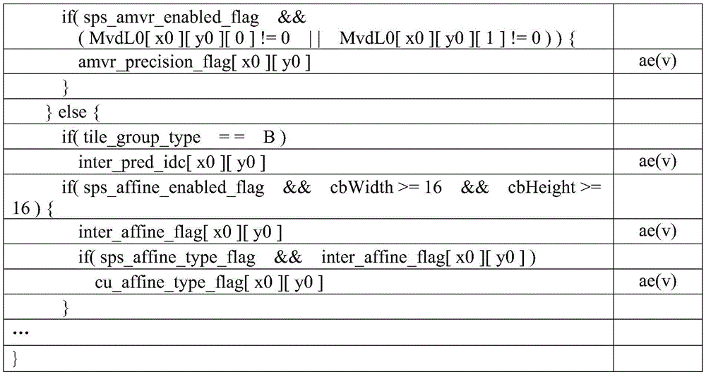 Figure BDA0003248445170000681