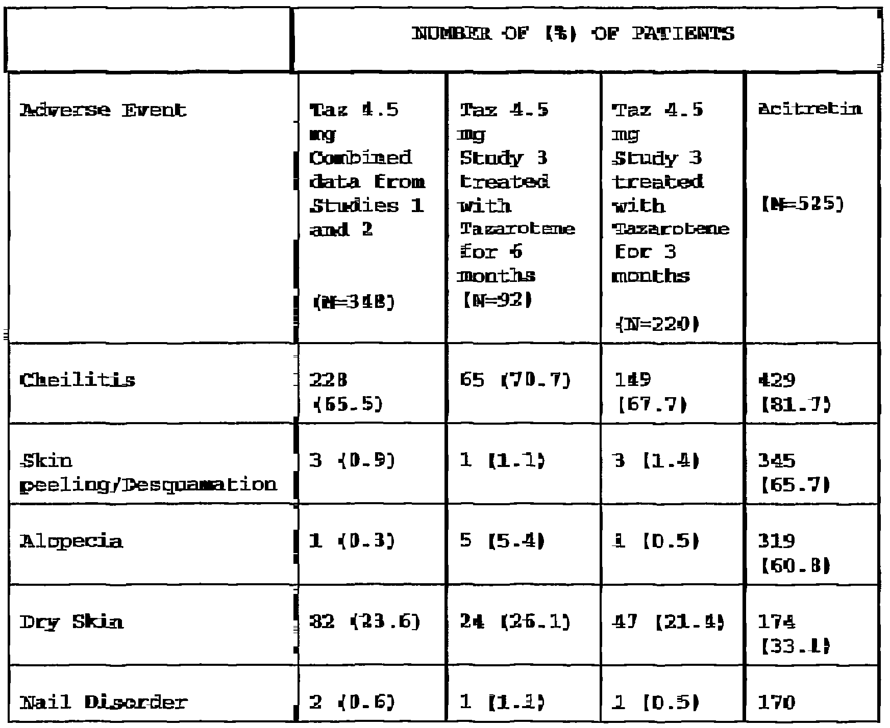 Figure imgf000036_0001