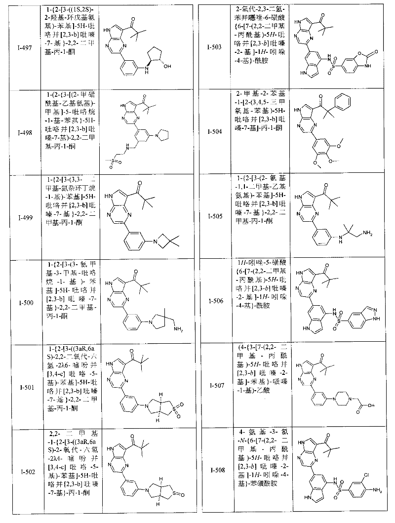 Figure BPA00001207418600681