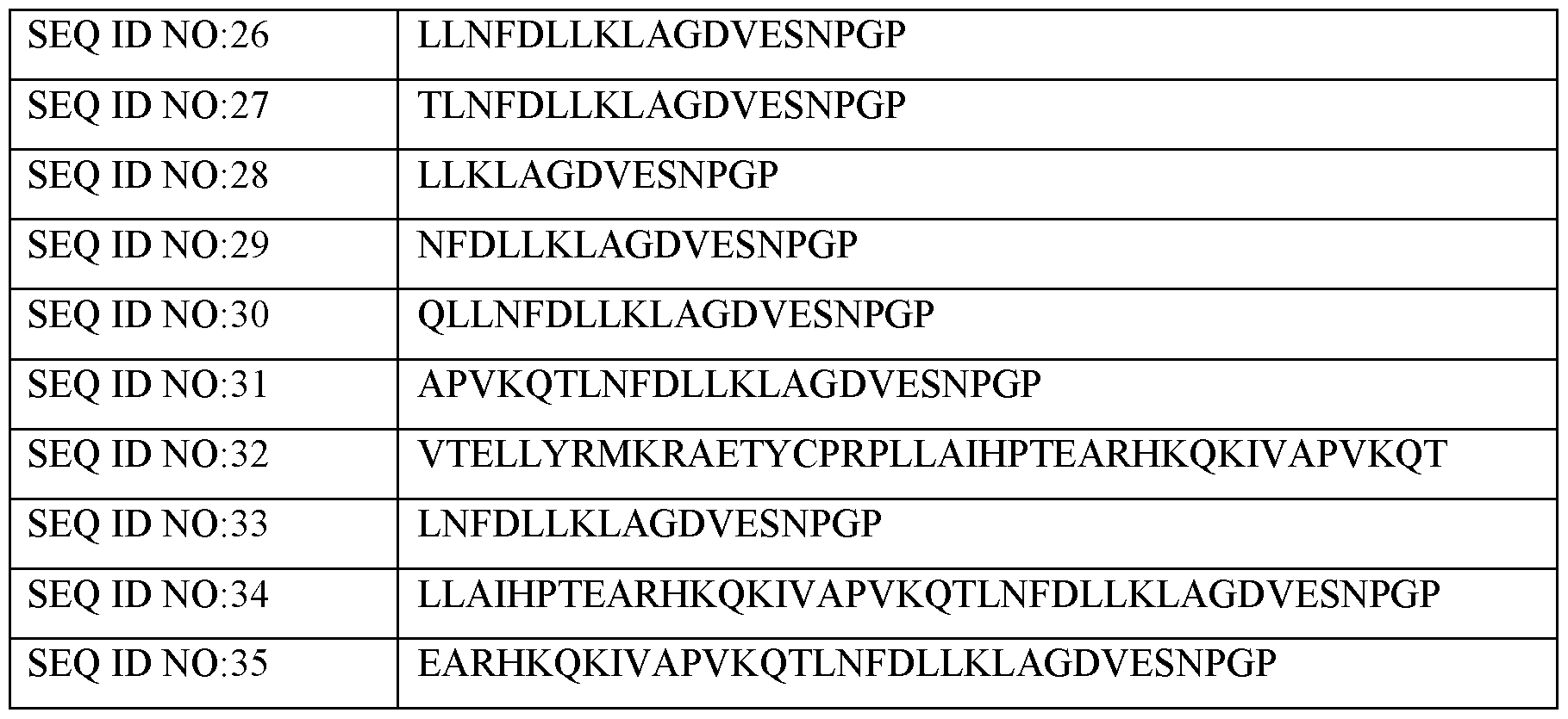 Figure imgf000203_0001
