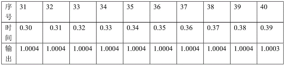 Figure GDA0003629131080000114