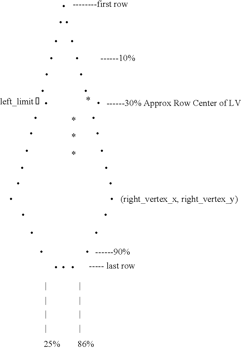 Figure US06708055-20040316-C00004