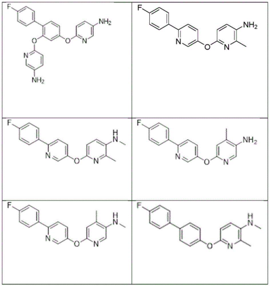 Figure BDA0003390909440000671