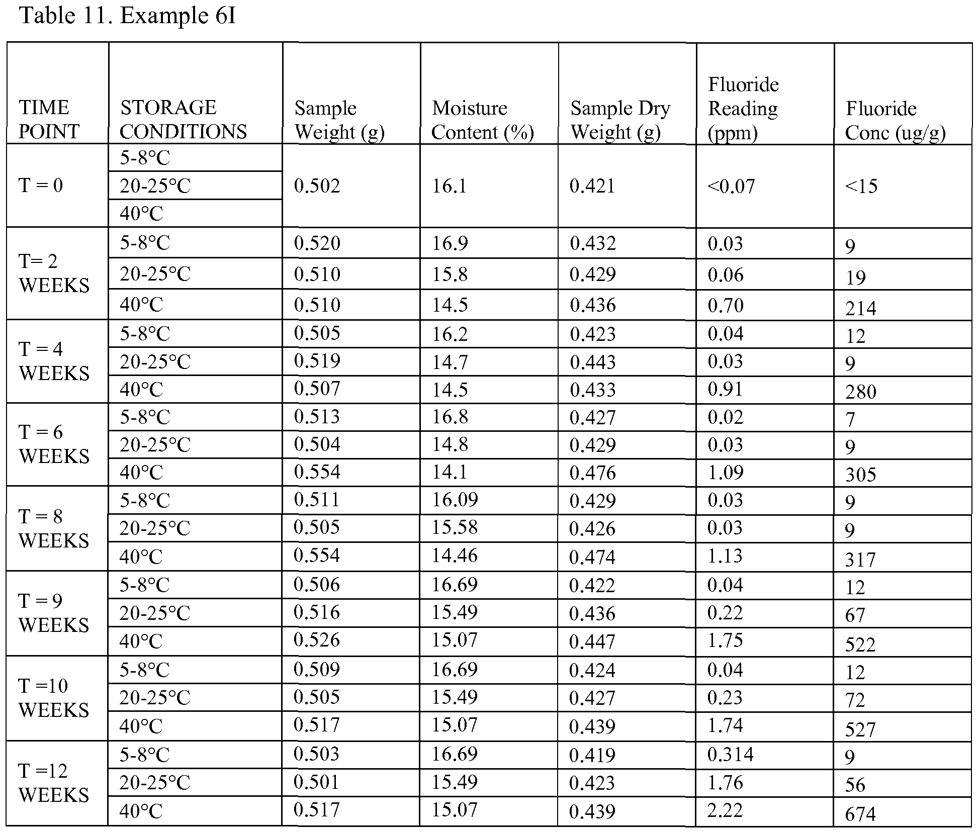 Figure imgf000044_0001