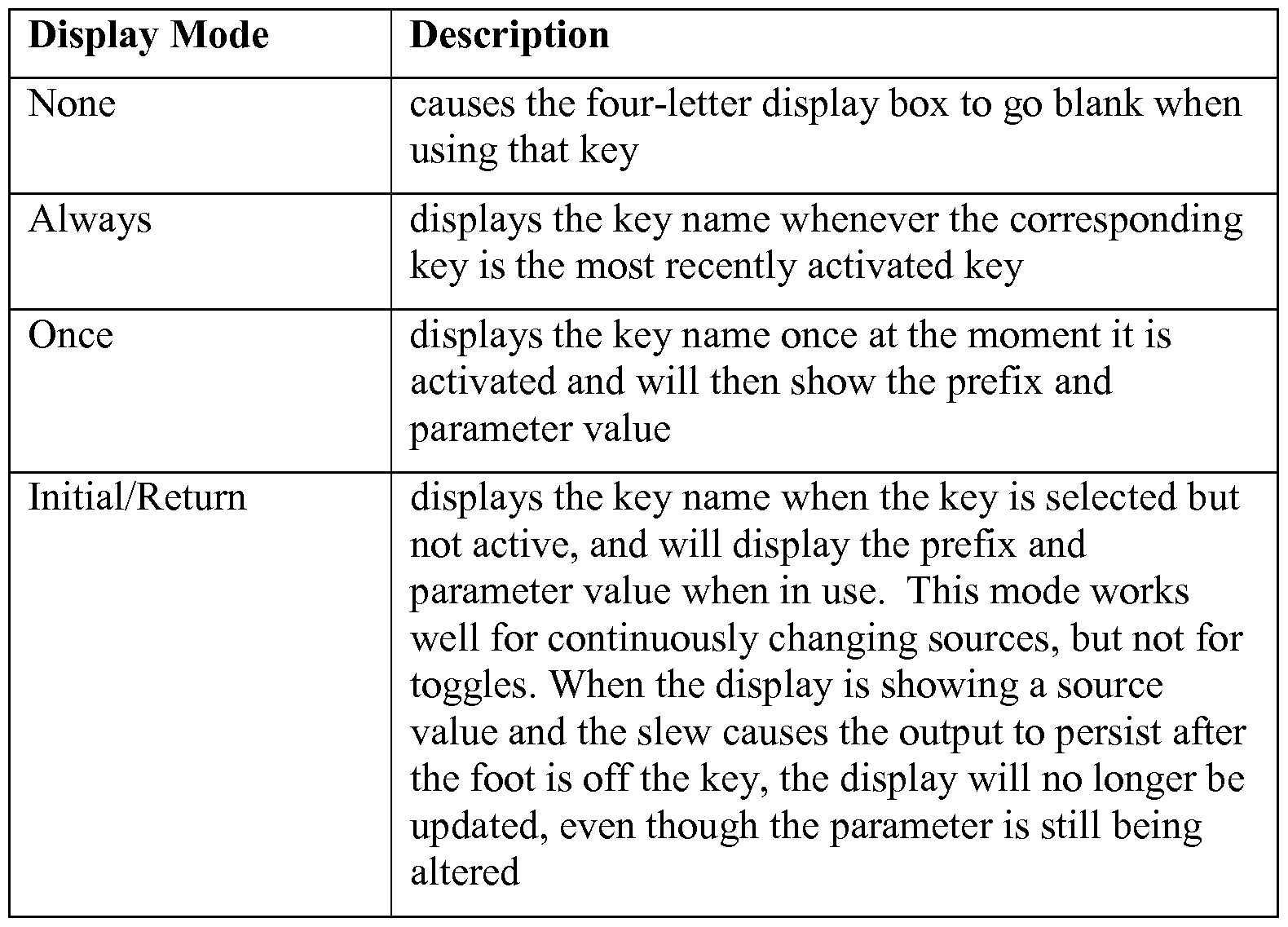 Figure imgf000024_0001