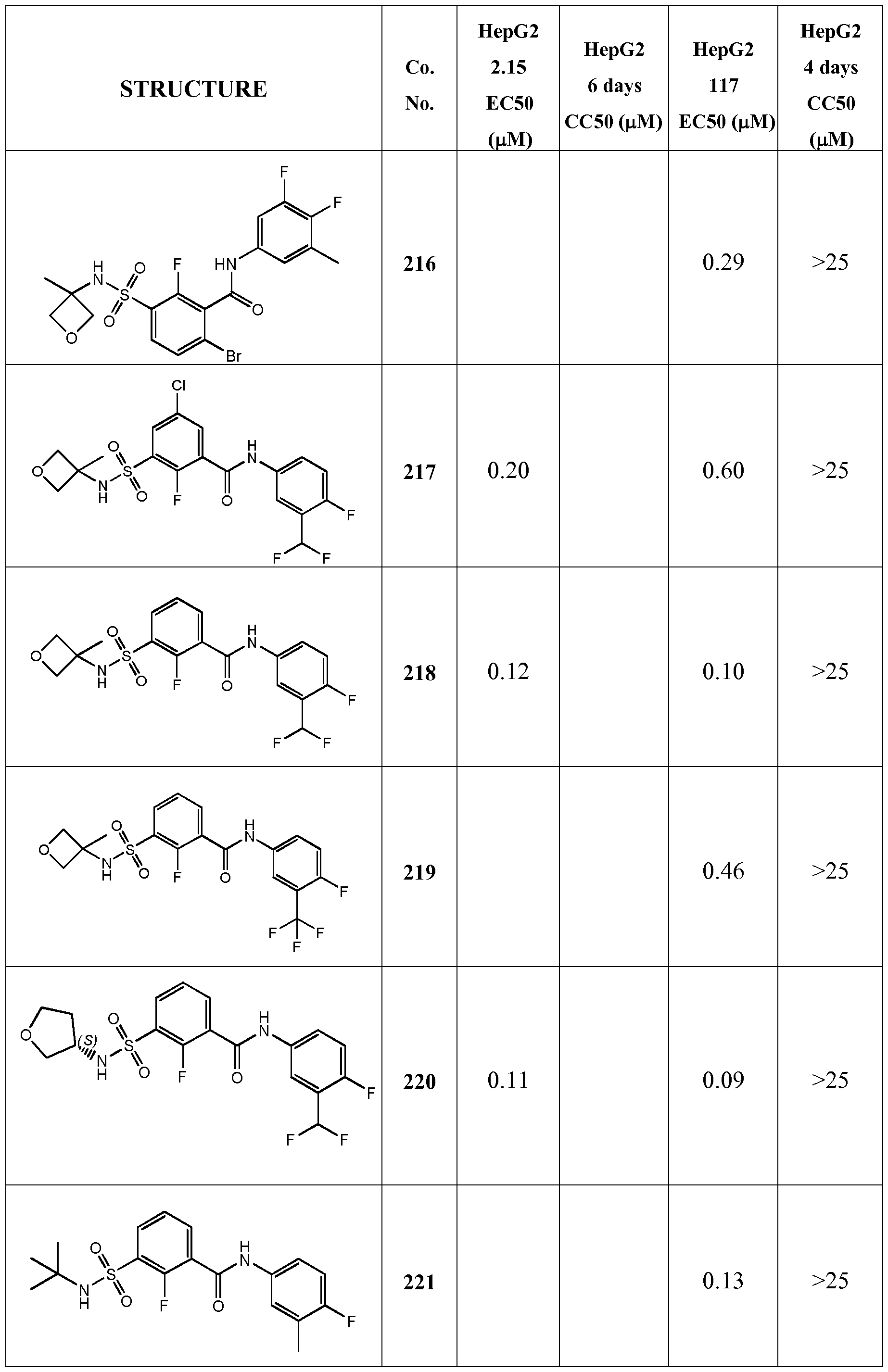 Figure imgf000169_0001