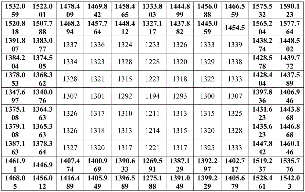 Figure BDA0002180743840000131