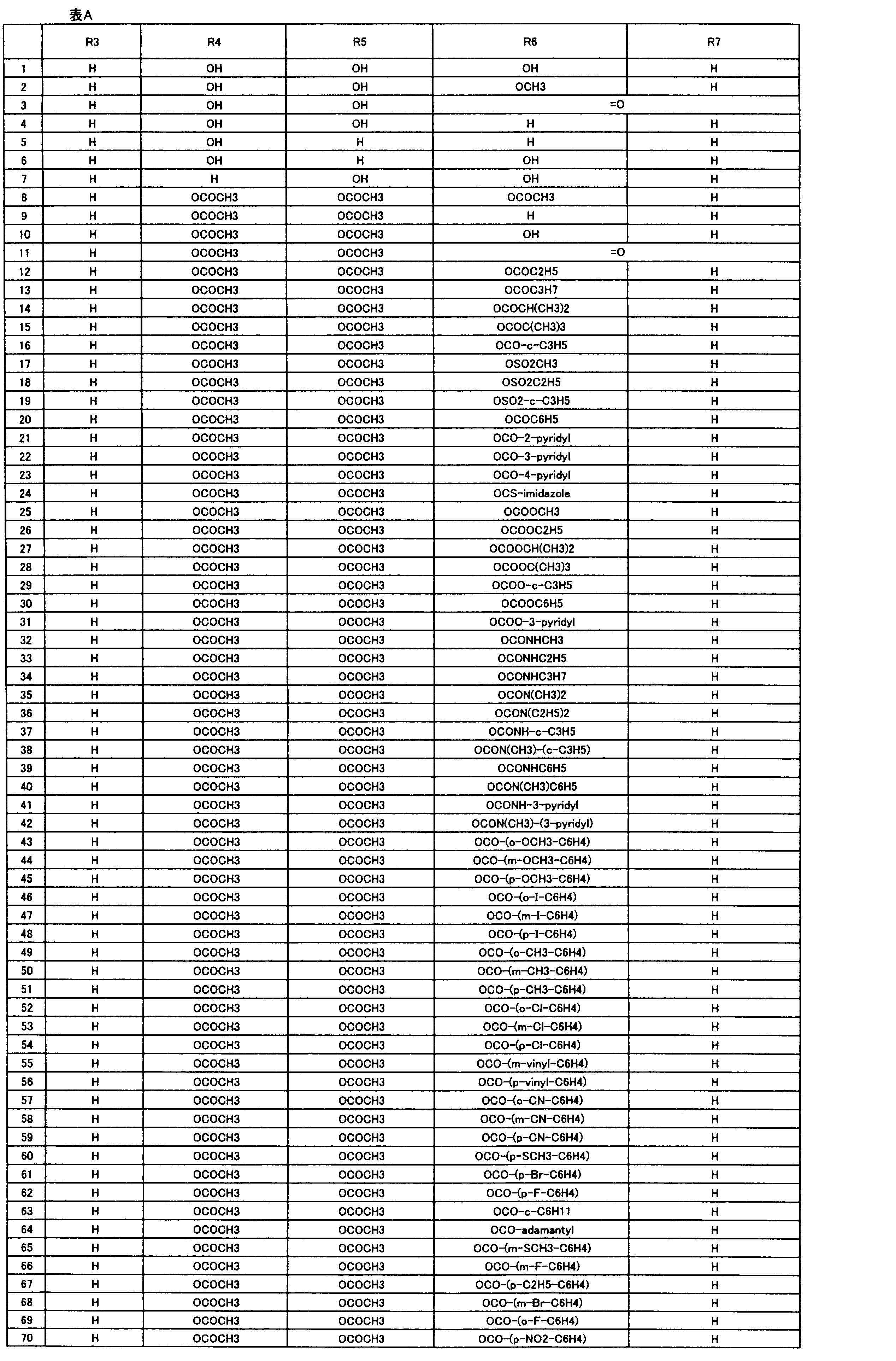 Figure JPOXMLDOC01-appb-T000019