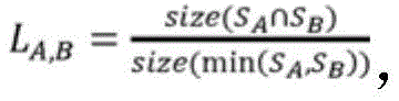 Figure GDA0001256731930000171
