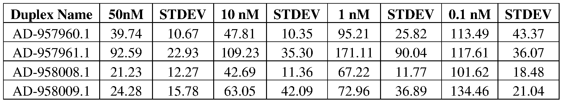 Figure imgf000334_0002