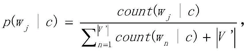 Figure BDA0001234920430000092