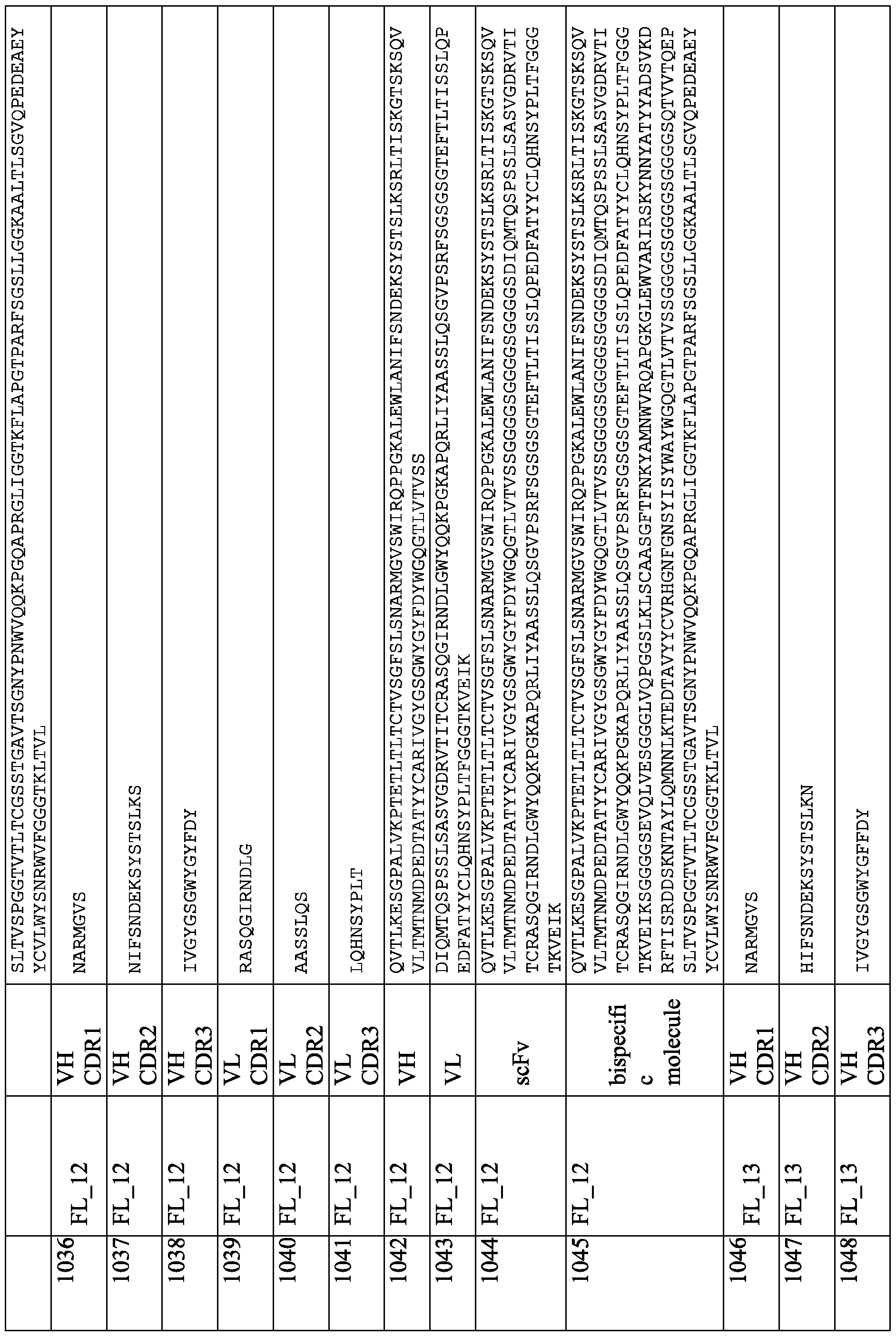 Figure imgf000302_0001