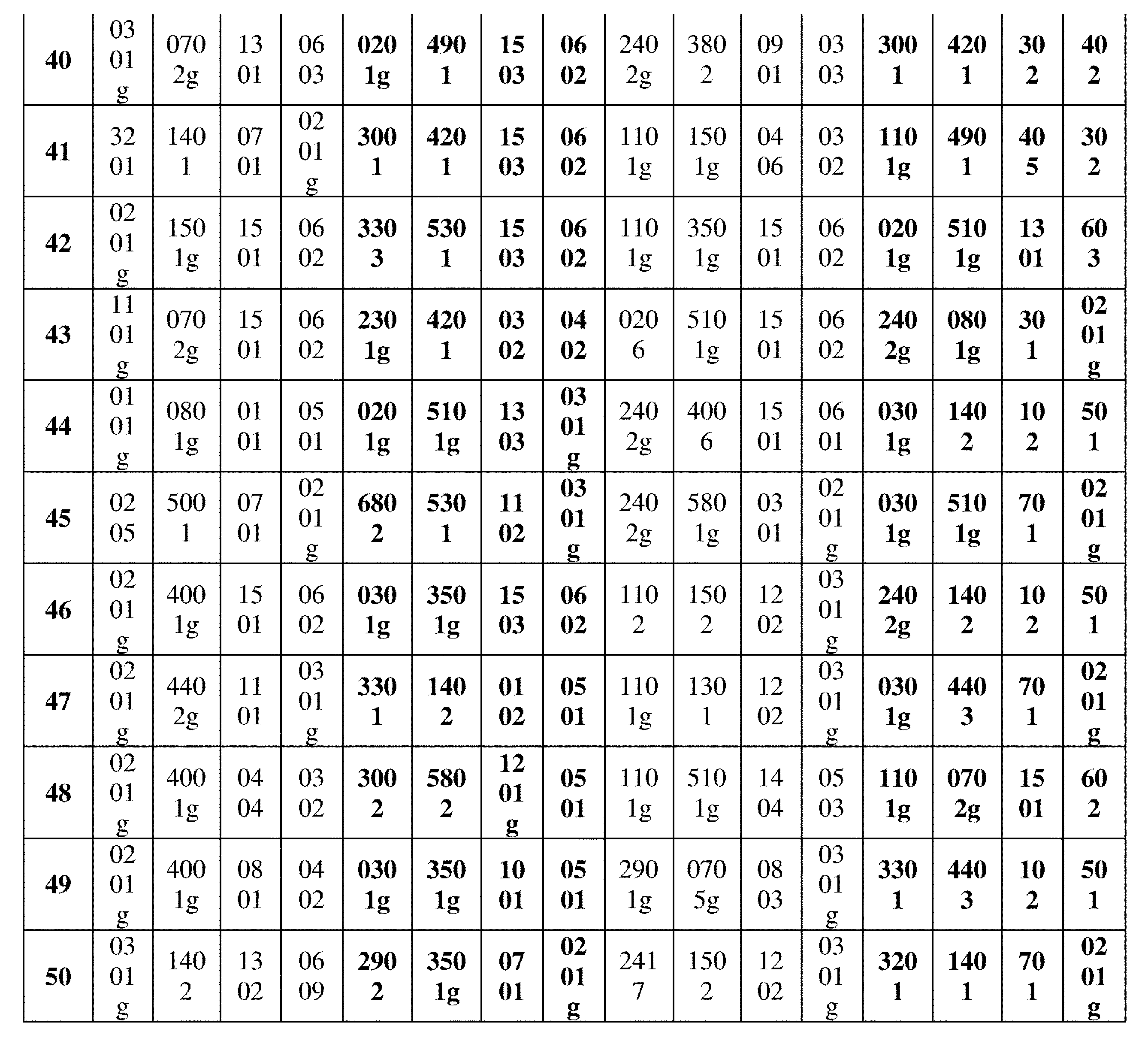 Figure 0007396783000023