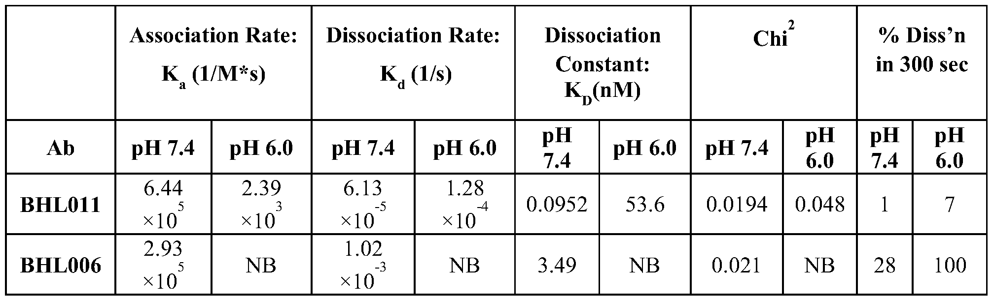 Figure imgf000095_0001
