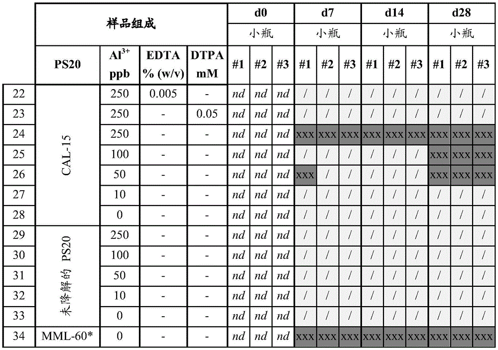Figure BDA0003943663040000311